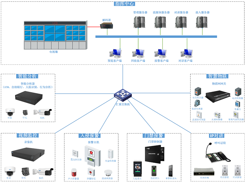 1597308026452899.png 異地值守改.png