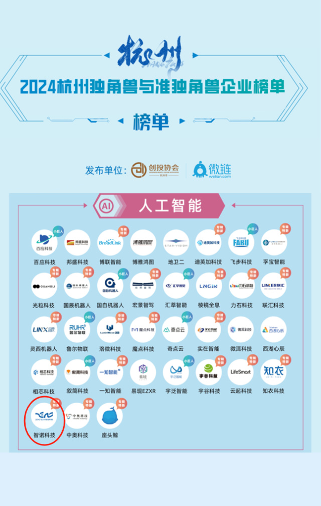 1714021815304288.jpg 默認(rèn)標(biāo)題__2024-04-25+11_52_10.jpg